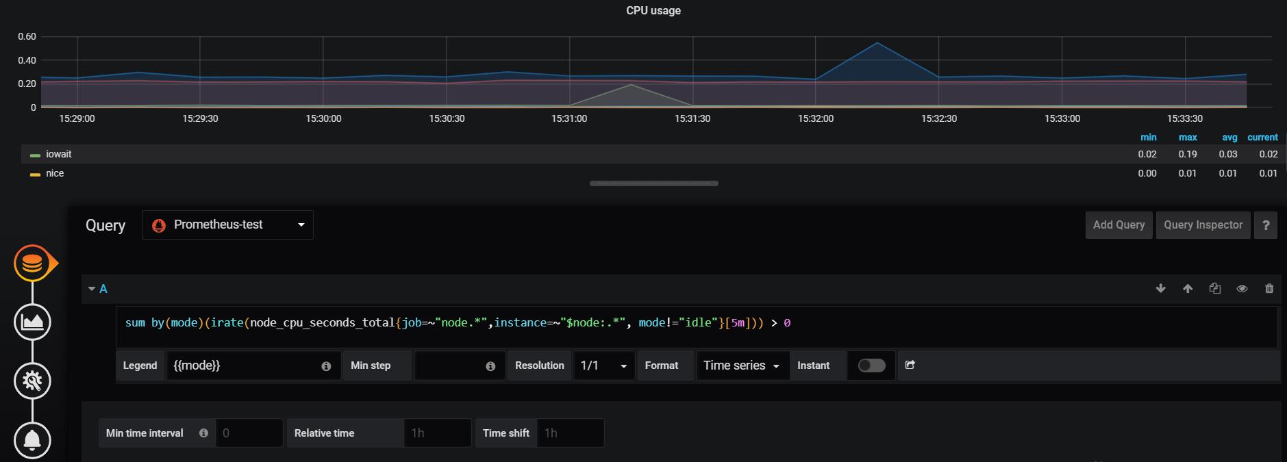 panel-query